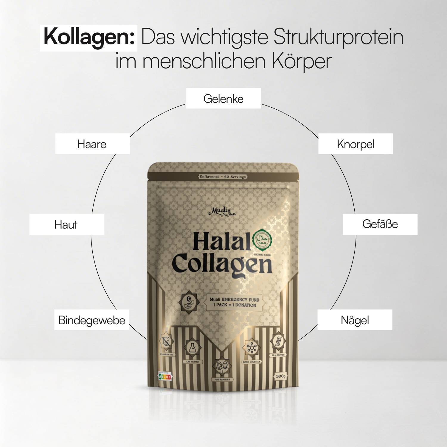 Premium Halal Kollagen | 1 Stück-thumbmail-5