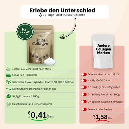 Halal Collagen Hydrolysiert | Grass-Fed | 3 Stück Bundle