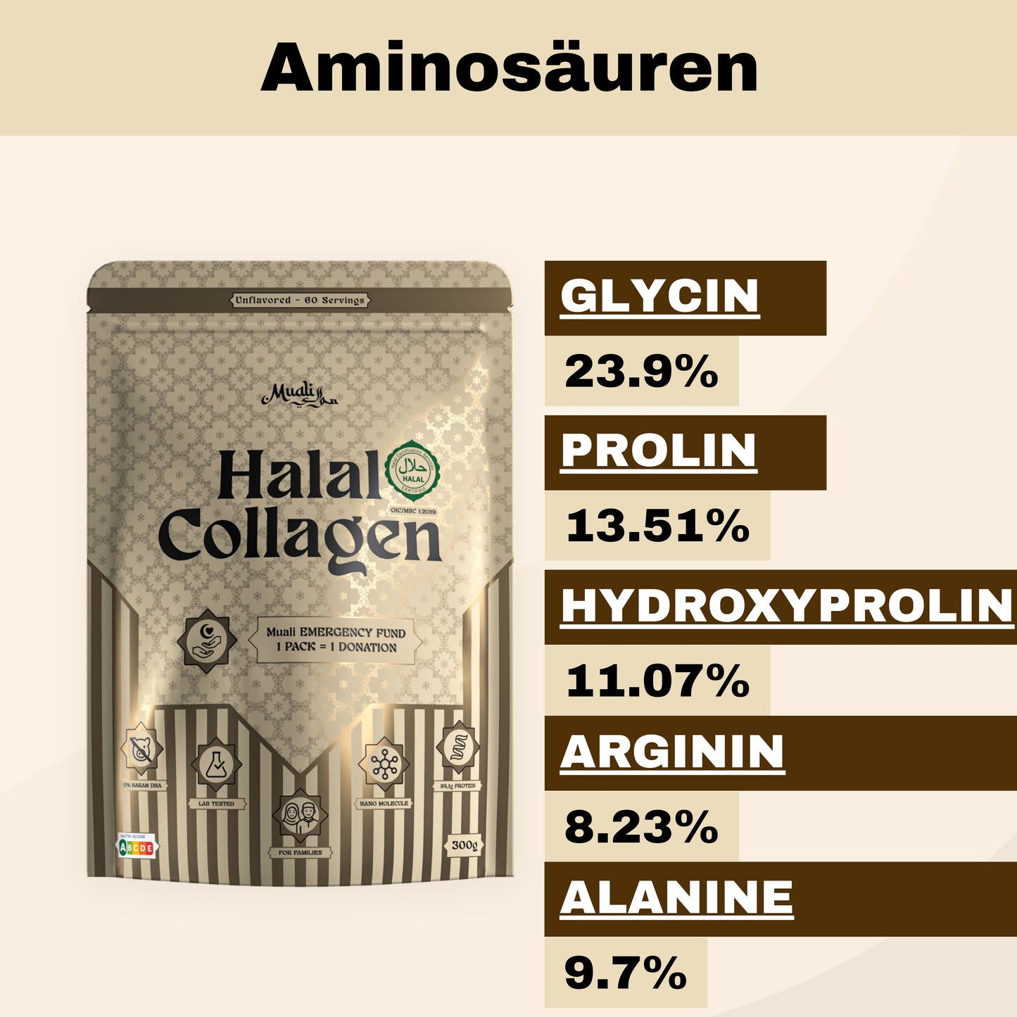 Muali Halal Kollagen – Aminosäuren