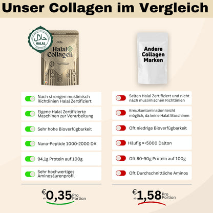 Halal Collagen Hydrolysiert | Grass-Fed | 3 Stück Bundle