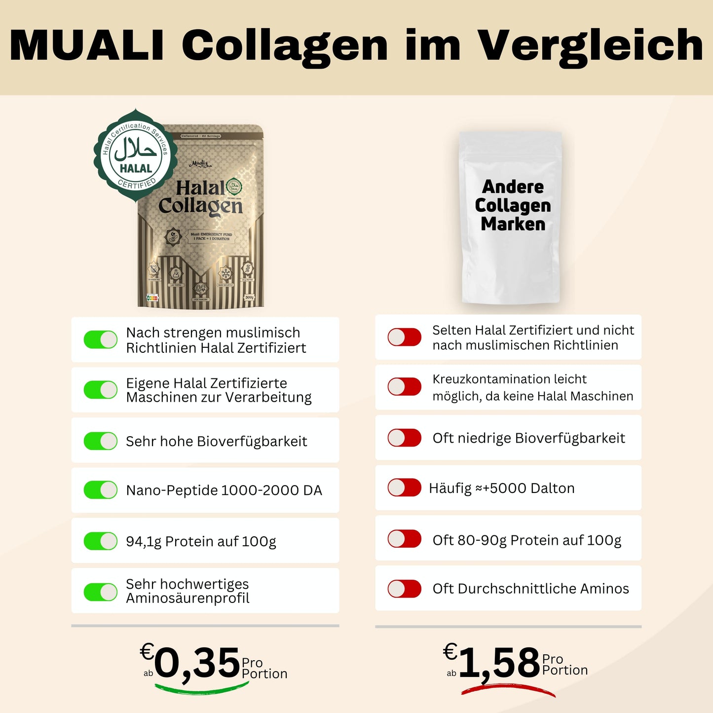 Halal Collagen Hydrolysiert | Grass-Fed | 3 Stück Bundle
