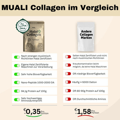 Halal Collagen Hydrolysiert | Grass-Fed | 3 Stück Bundle